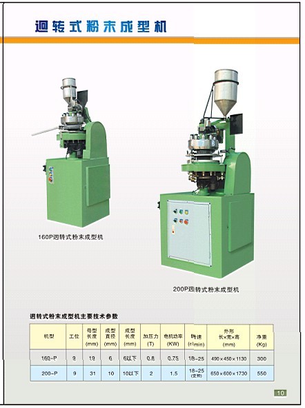 機器設(shè)備……回轉(zhuǎn)式成型機
